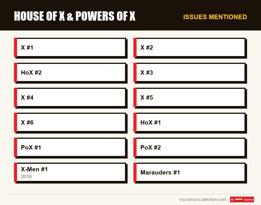 Issues mentioned : House of X & Powers of X