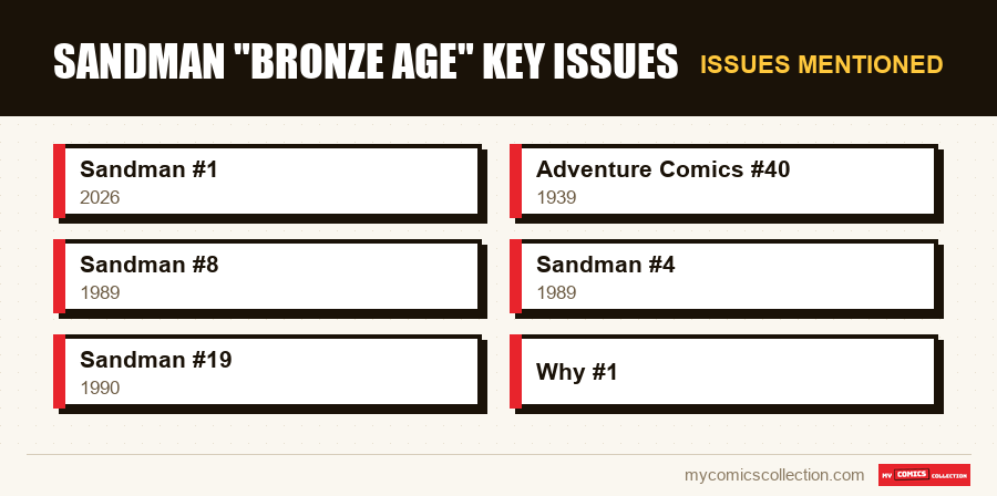 Issues mentioned : Sandman Bronze Age Key Issues