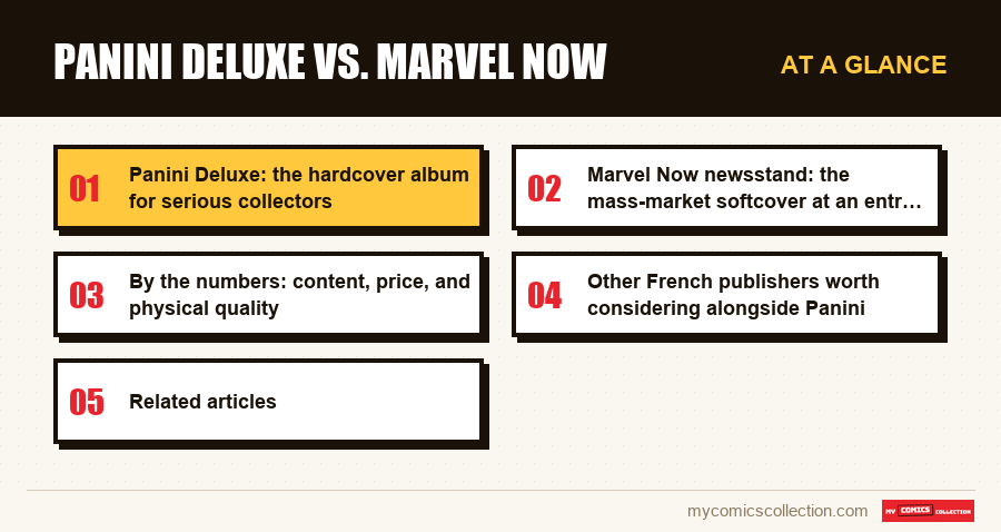 At a glance : Panini Deluxe vs. Marvel Now