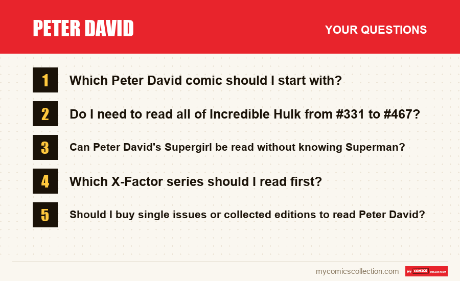 The frequently asked questions about Peter David answered in this article