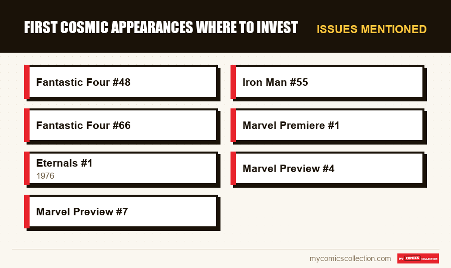 Issues mentioned : First cosmic appearances where to invest
