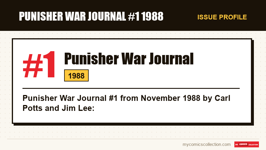 Profile of Punisher War Journal #1: issue number, year and why it is a key issue