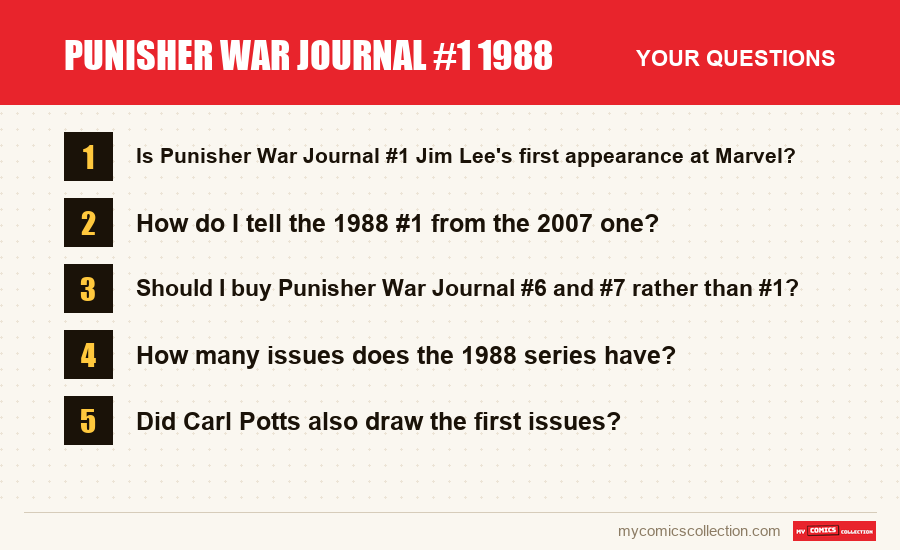 Punisher War Journal #1 1988: the frequently asked questions answered in this article