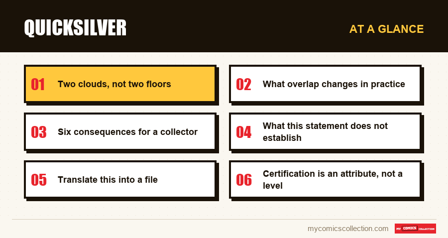 At a glance : Quicksilver