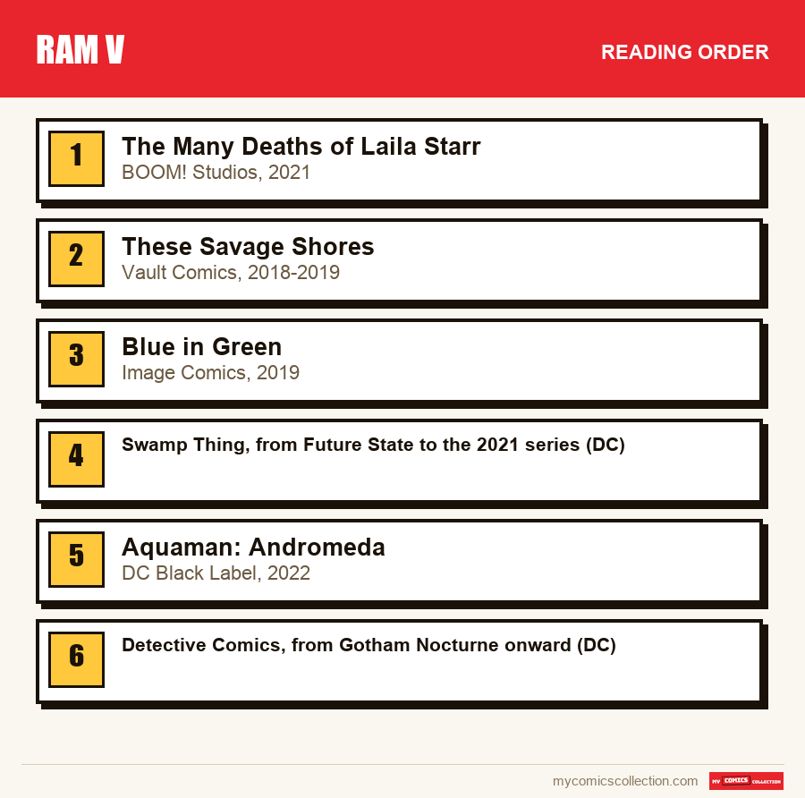 Ram V: the recommended reading order, step by step