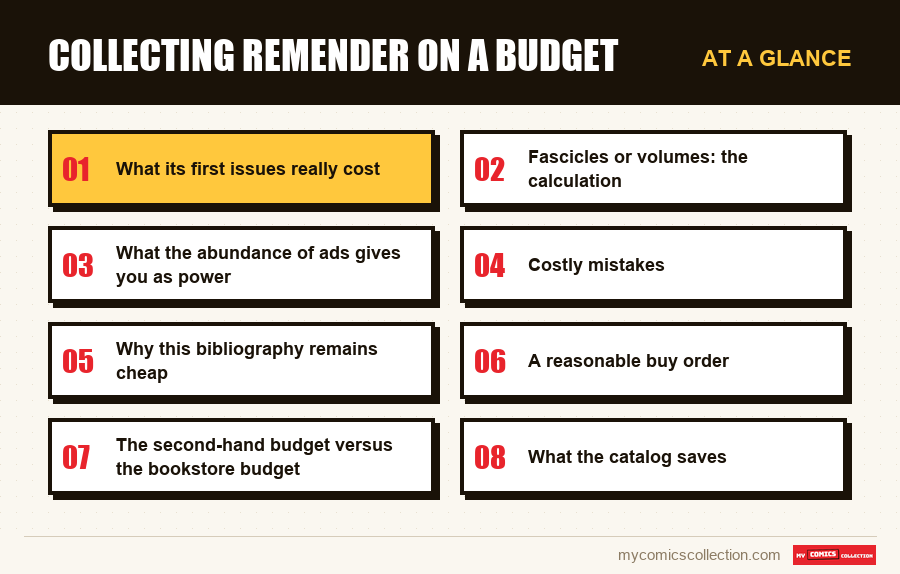 At a glance : Collecting Remender on a Budget