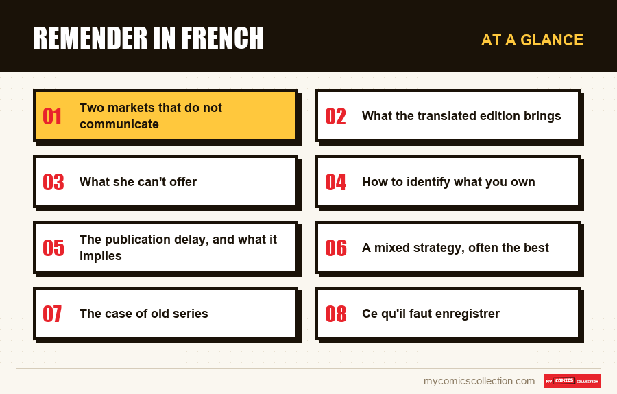 At a glance : Remender in French