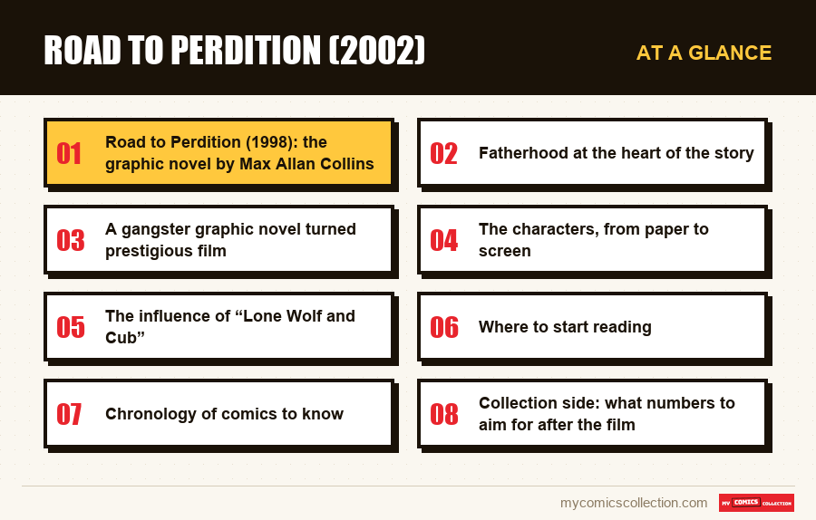 At a glance : Road to Perdition (2002)