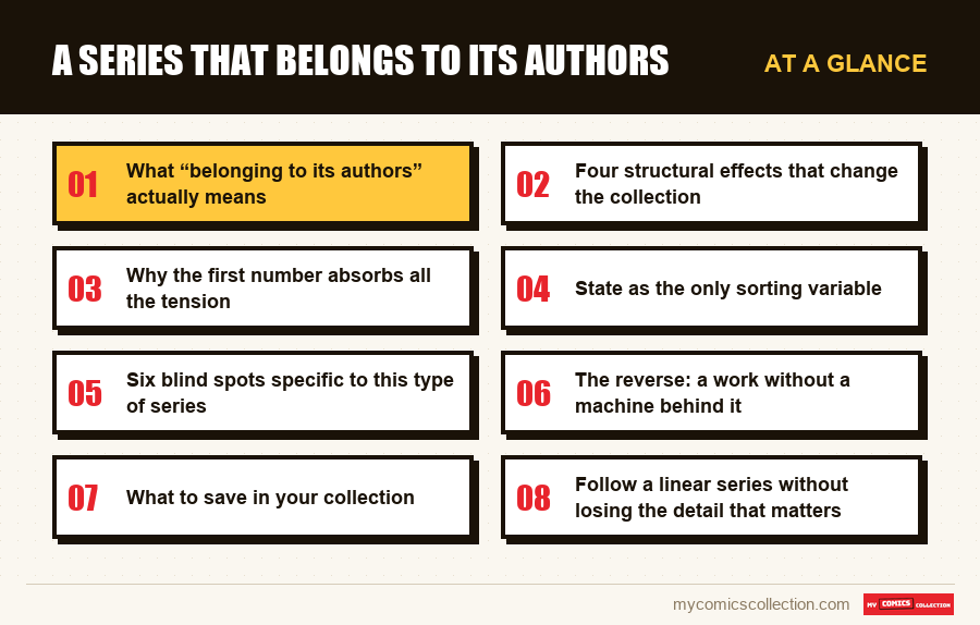 At a glance : A series that belongs to its authors