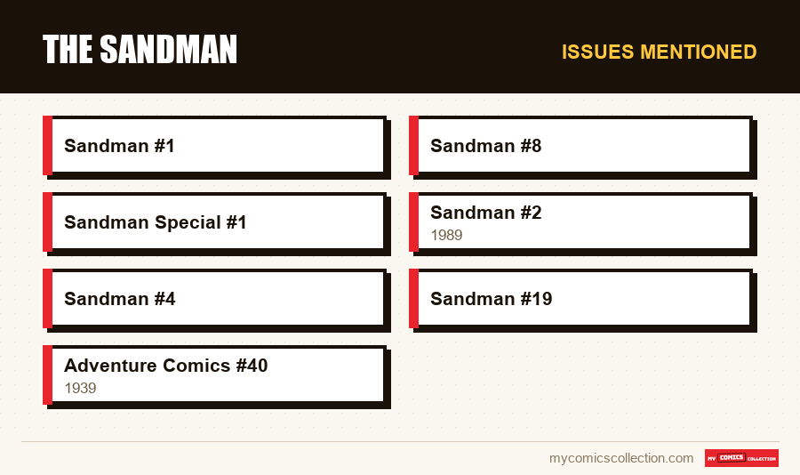 Issues mentioned : The Sandman