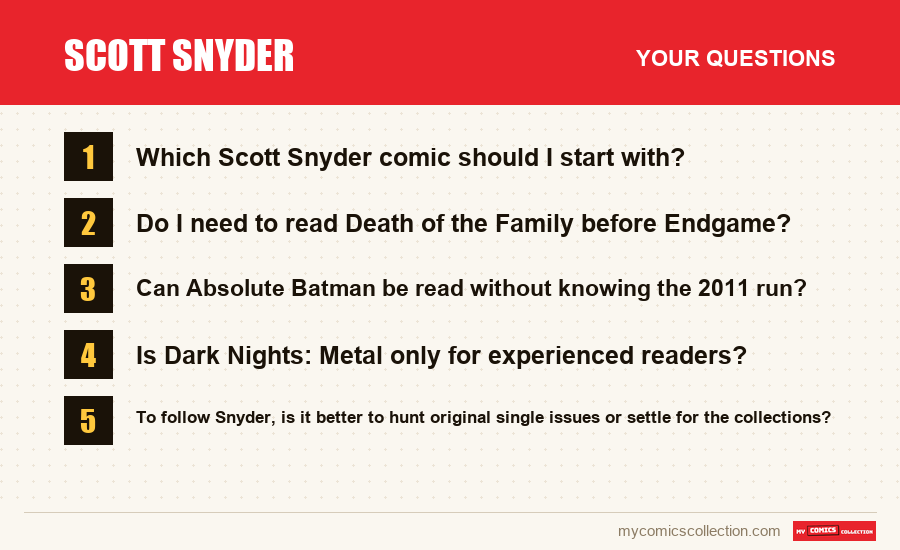 The frequently asked questions about Scott Snyder answered in this article