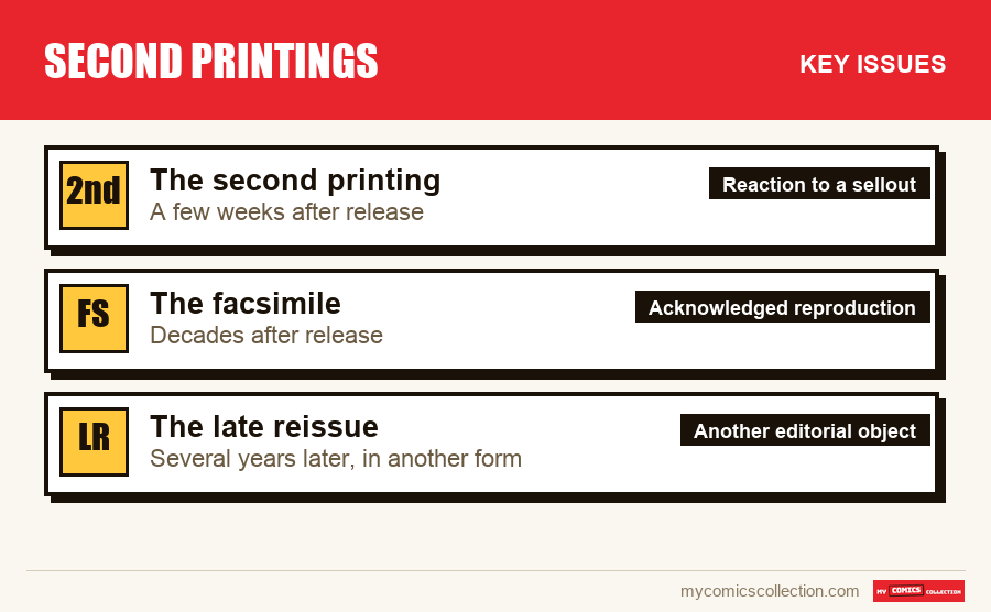 The key Second Printings issues in order of importance