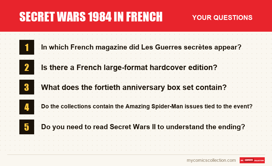 Secret Wars 1984 in French: the frequently asked questions answered in this article