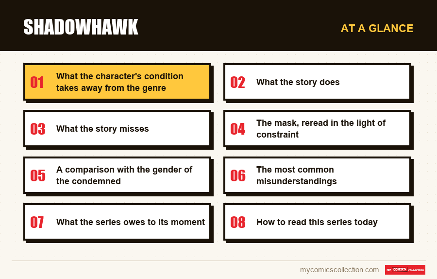 At a glance : Shadowhawk