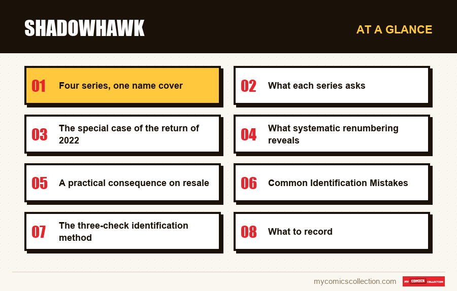 At a glance : Shadowhawk