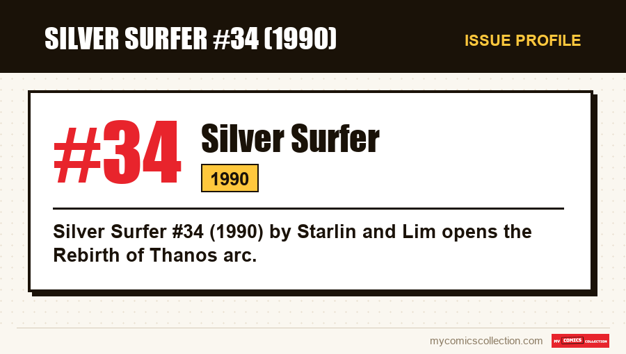 Profile of Silver Surfer #34: issue number, year and why it is a key issue