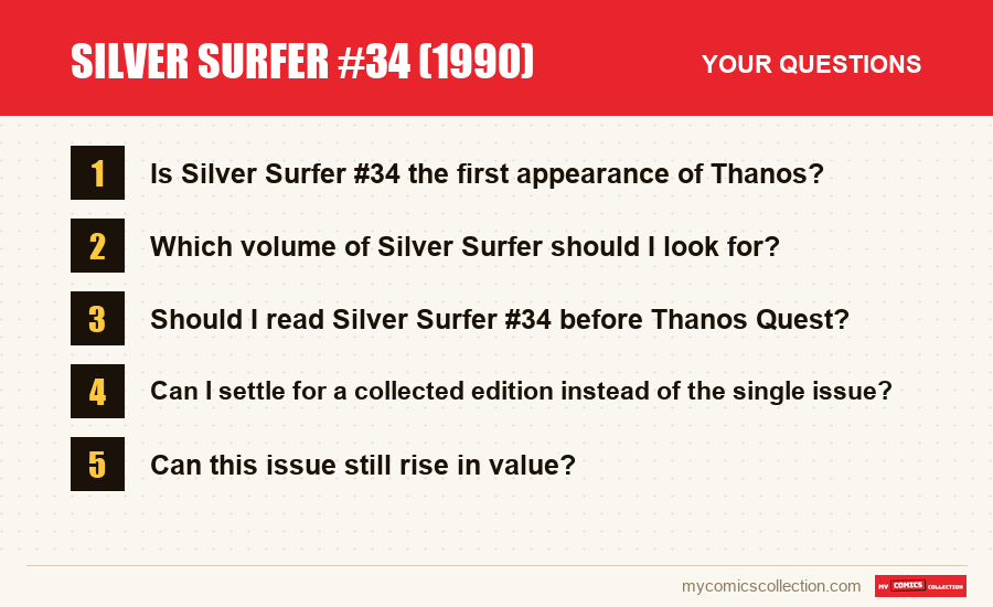 The frequently asked questions about Silver Surfer #34 (1990) answered in this article