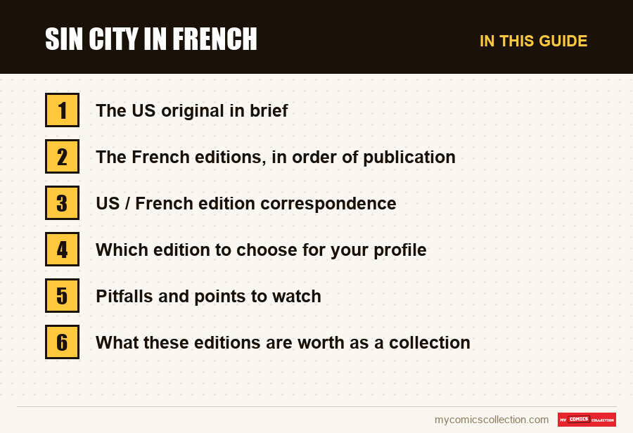 Sin City in French: the sections of this guide, in reading order
