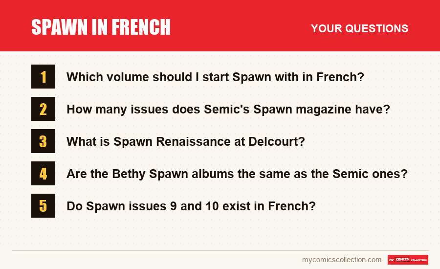 The frequently asked questions about Spawn in French answered in this article