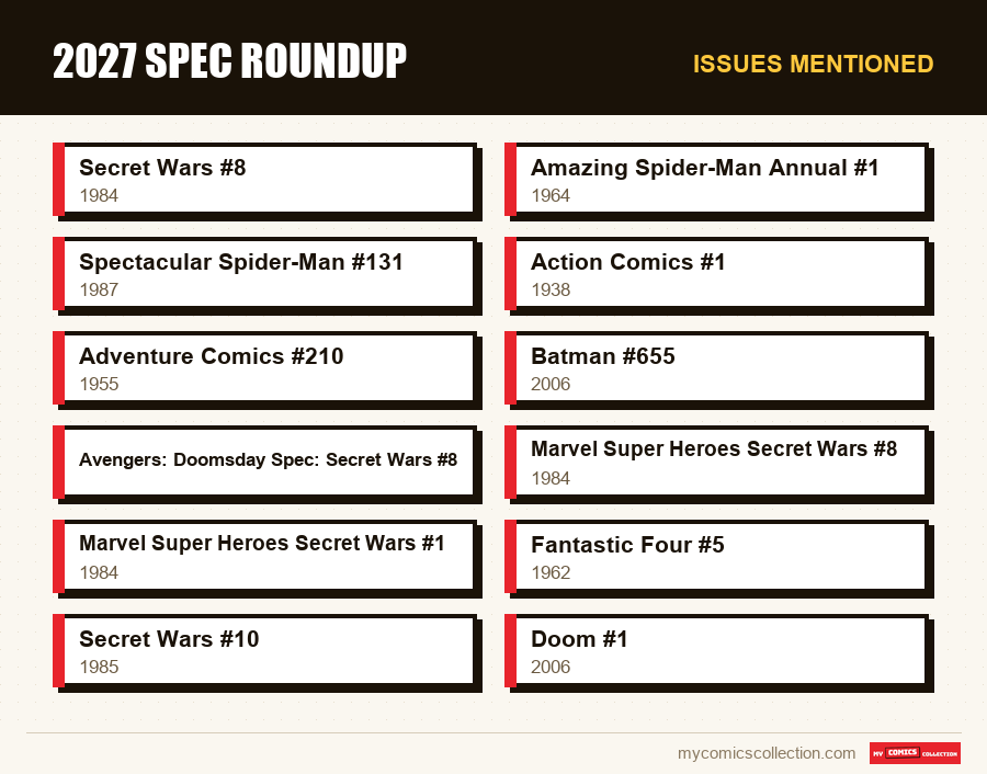 Issues mentioned : 2027 Spec Roundup