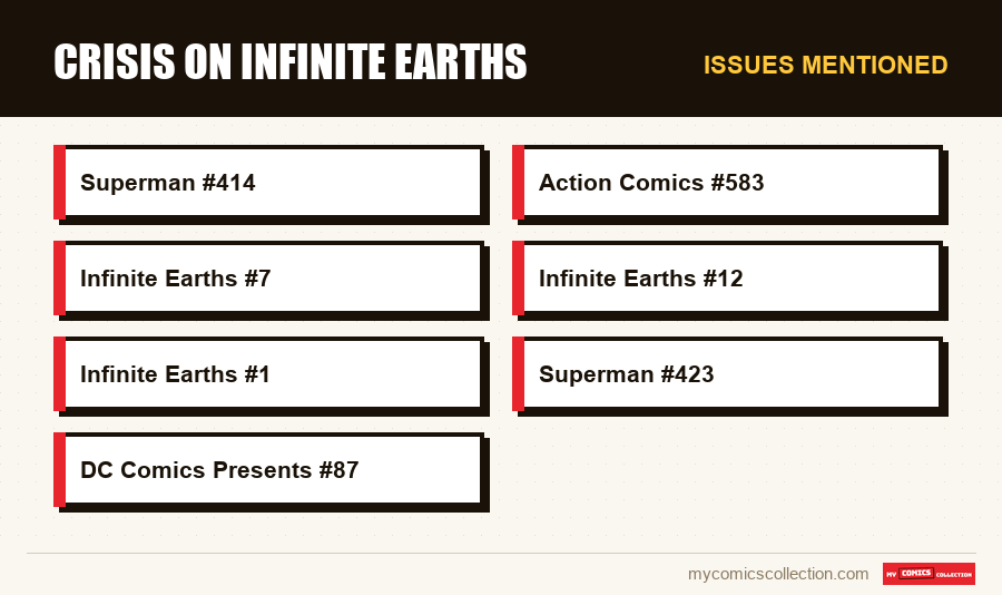 Issues mentioned : Crisis on Infinite Earths