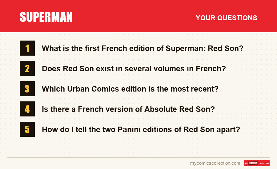 Superman: the frequently asked questions answered in this article