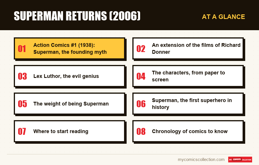 At a glance : Superman Returns (2006)