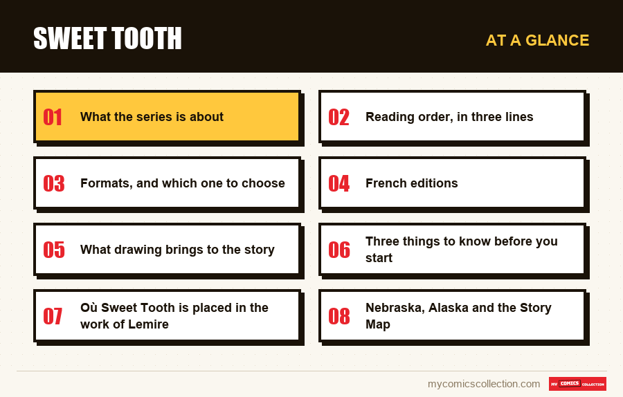 At a glance : Sweet Tooth