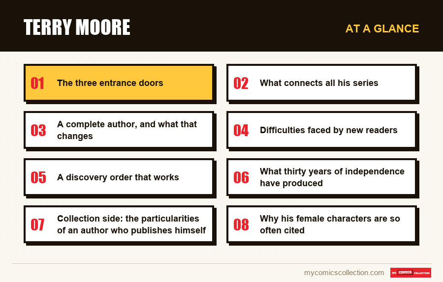 At a glance : Terry Moore