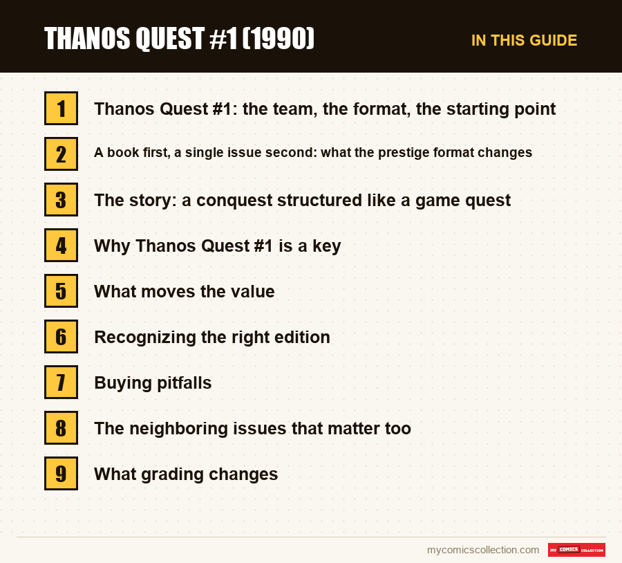 The sections of this guide to Thanos Quest #1 (1990), in reading order