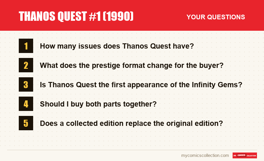 The frequently asked questions about Thanos Quest #1 (1990) answered in this article
