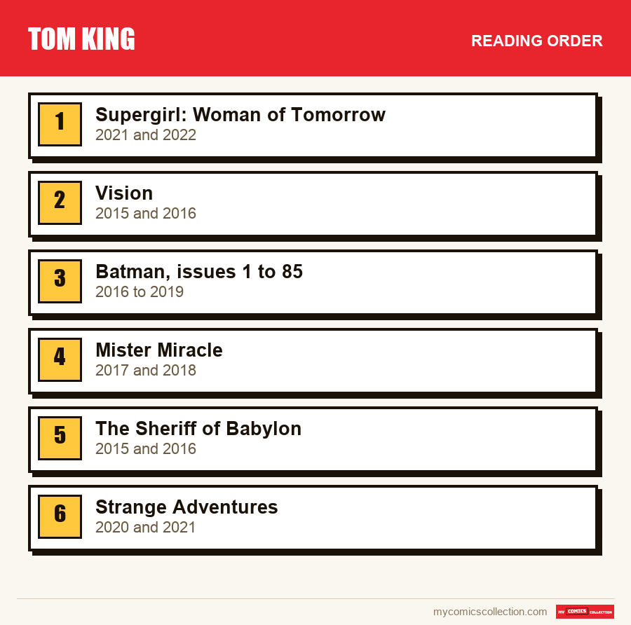 The recommended reading order for Tom King, step by step