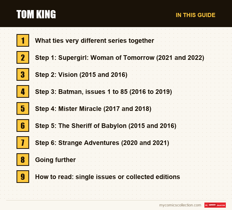 The sections of this guide to Tom King, in reading order