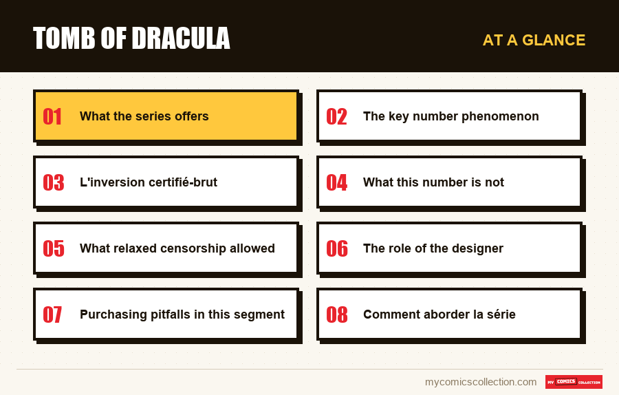 At a glance : Tomb of Dracula