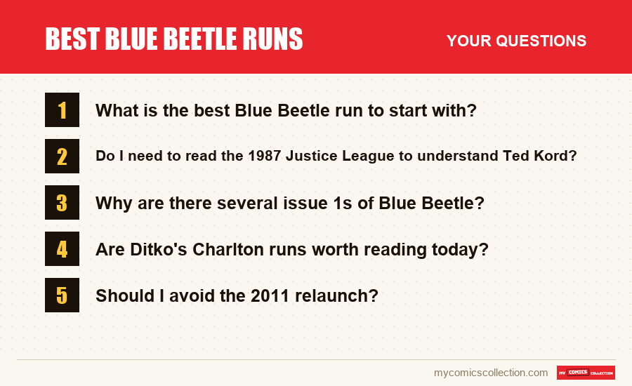 The frequently asked questions about Best Blue Beetle Runs answered in this article