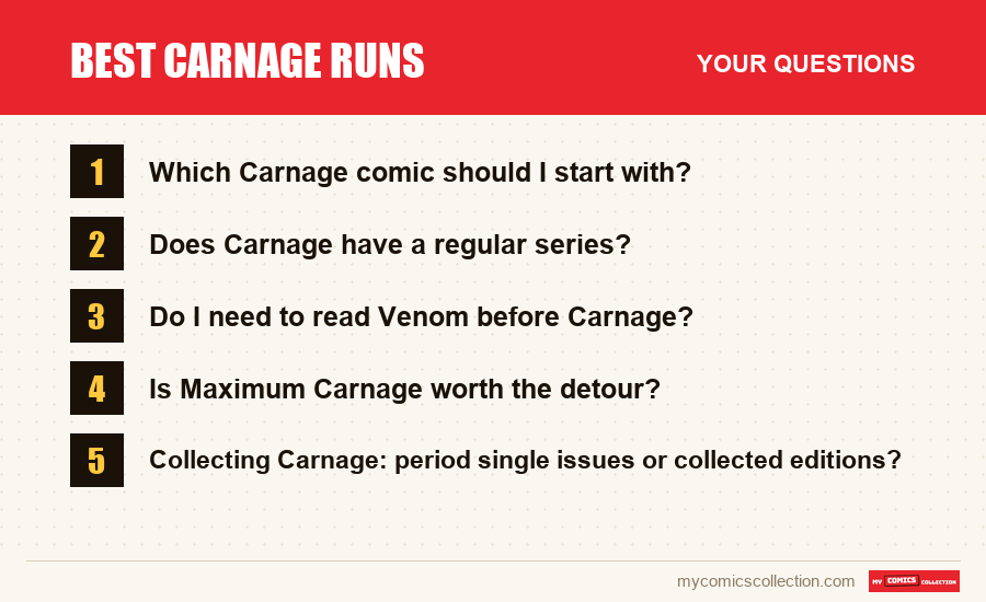 The frequently asked questions about Best Carnage Runs answered in this article