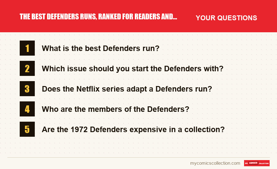 The frequently asked questions about The Best Defenders Runs, Ranked for Readers and Collectors answered in this article
