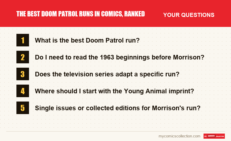 The frequently asked questions about The Best Doom Patrol Runs in Comics, Ranked answered in this article