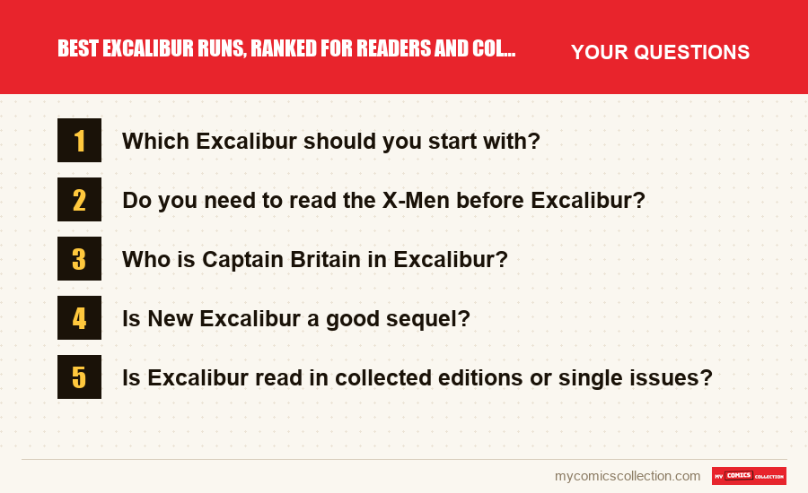 The frequently asked questions about Best Excalibur Runs, Ranked for Readers and Collectors answered in this article