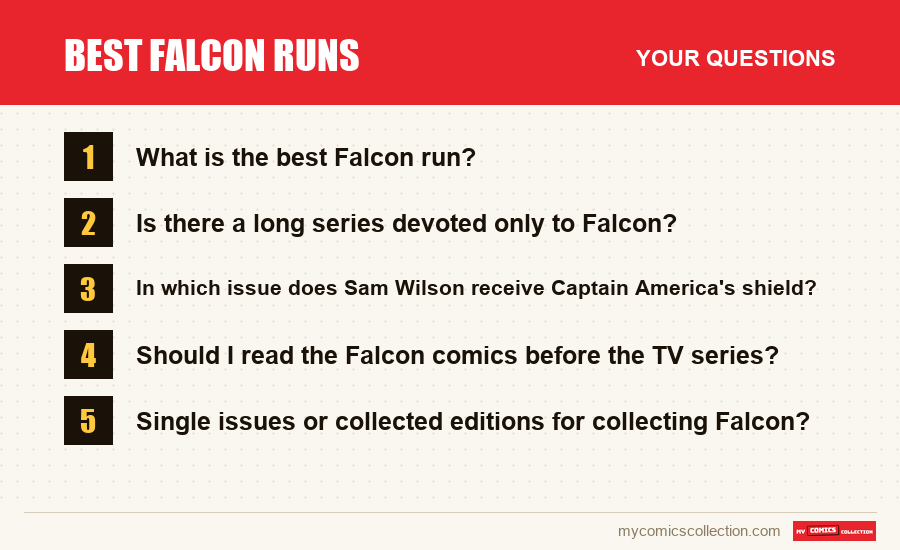 The frequently asked questions about Best Falcon Runs answered in this article