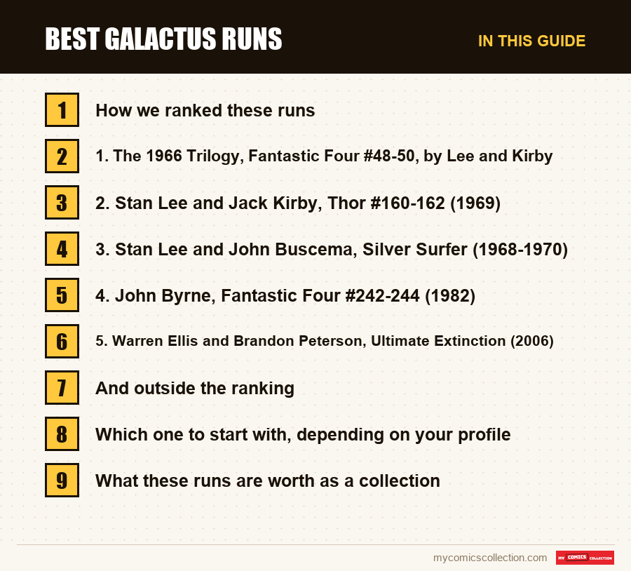 The sections of this guide to Best Galactus Runs, in reading order