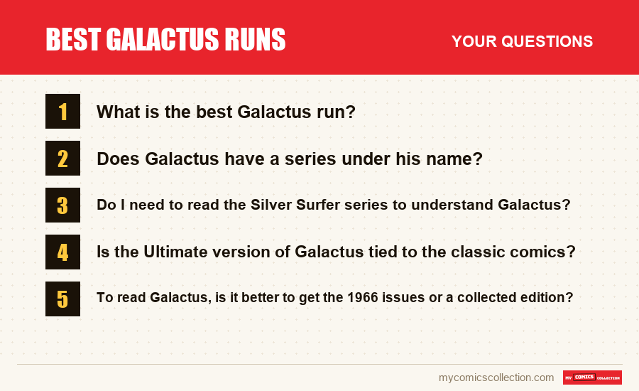 The frequently asked questions about Best Galactus Runs answered in this article
