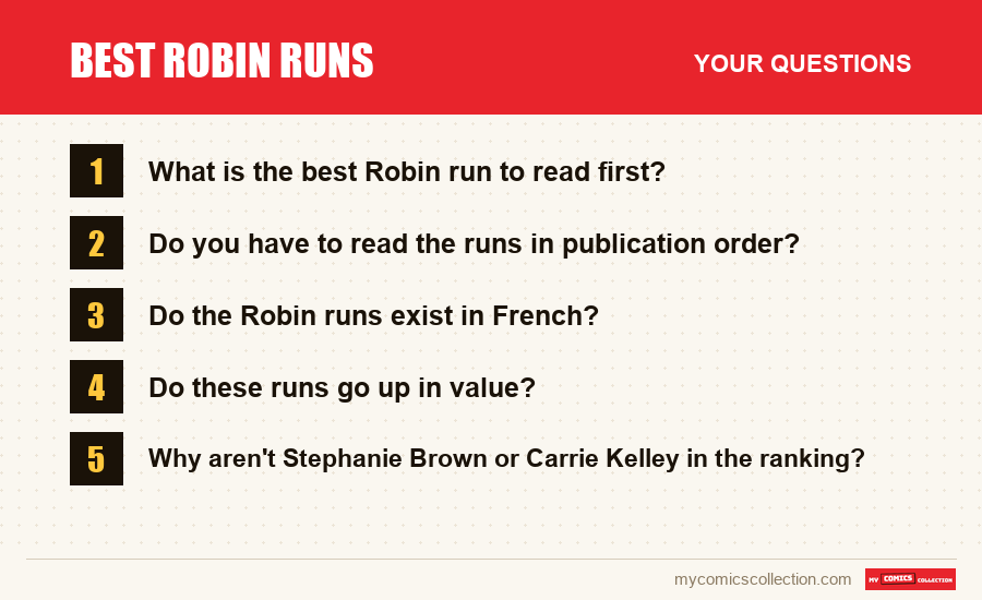 The frequently asked questions about Best Robin Runs answered in this article