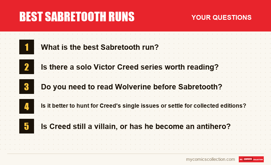 The frequently asked questions about Best Sabretooth Runs answered in this article