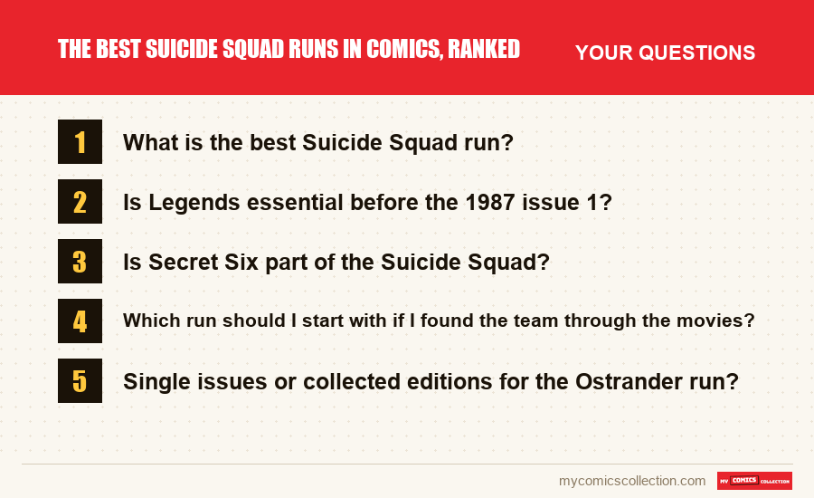 The frequently asked questions about The Best Suicide Squad Runs in Comics, Ranked answered in this article