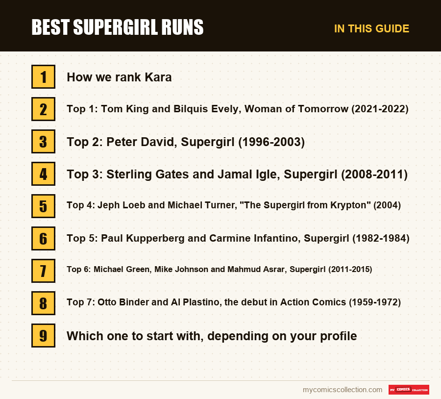 The sections of this guide to Best Supergirl Runs, in reading order
