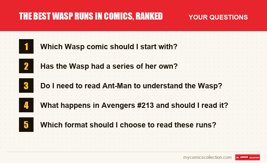 The frequently asked questions about The Best Wasp Runs in Comics, Ranked answered in this article