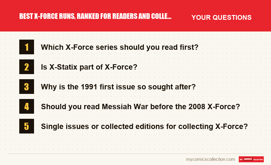 The frequently asked questions about Best X-Force Runs, Ranked for Readers and Collectors answered in this article