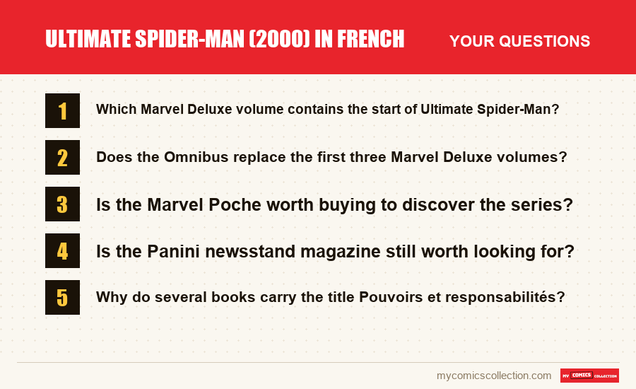 Ultimate Spider-Man (2000) in French: the frequently asked questions answered in this article