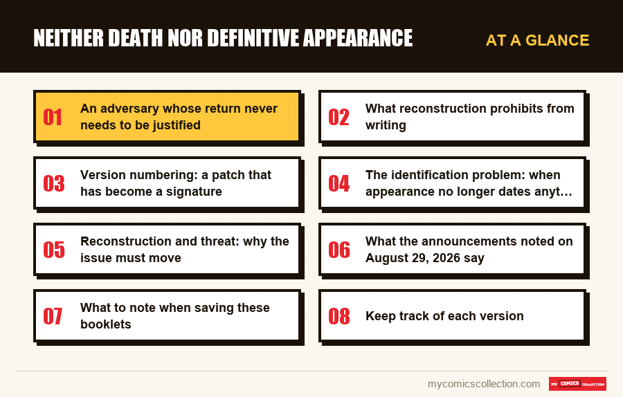 At a glance : Neither death nor definitive appearance